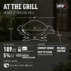 Weber Q 1000 Feature Card At The Grill
